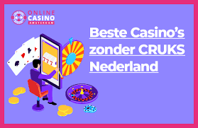 Buitenlandse Casino met iDEAL Veilige en Snelle Betalingen